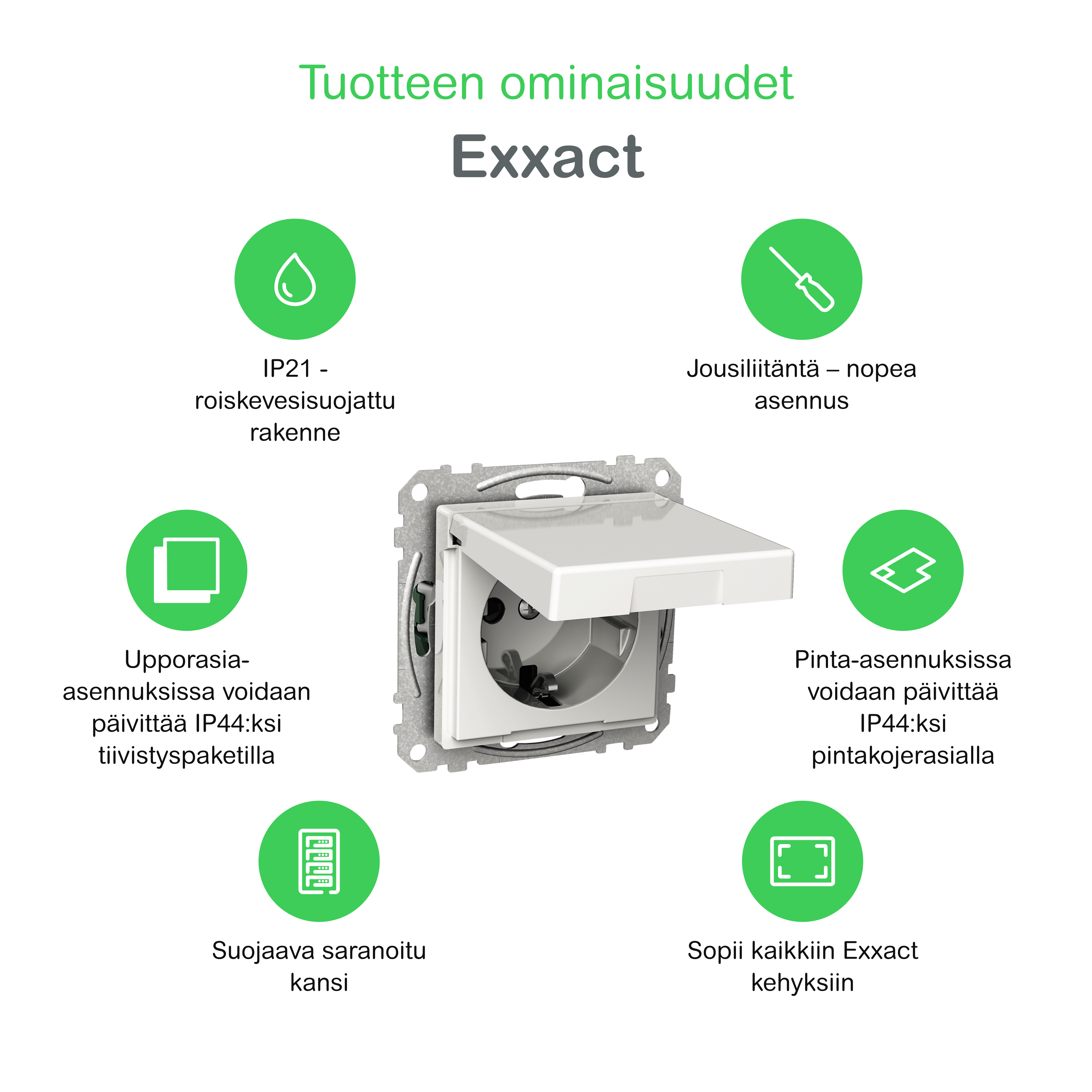 schneider electric Exxact uttag 1s/16a/ip21 u ram kansi vit