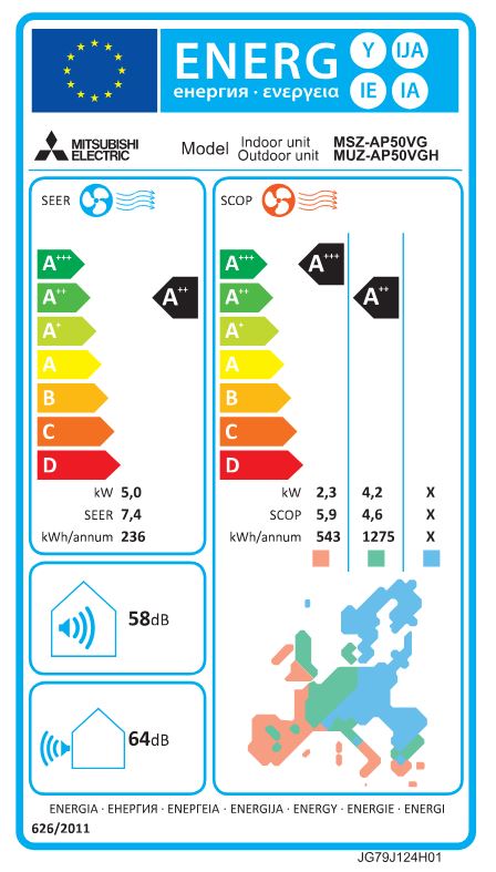 mitsubishi electric Õhksoojuspump siseosa msz-ap50vgk-en3