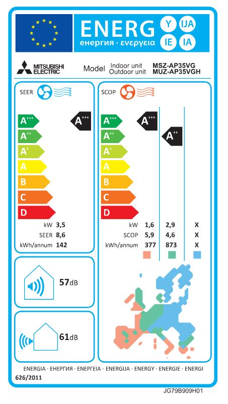 mitsubishi electric Õhksoojuspump siseosa msz-ap35vgk-en3