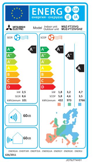 mitsubishi electric Õhk-õhk soojuspump siseosa msz-ft25vgk-sc