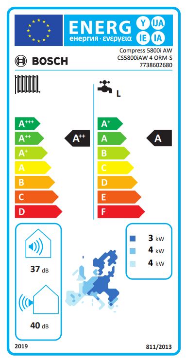 bosch Õ-v sp compress 5800iaw 4 or-s monoblokk välisosa