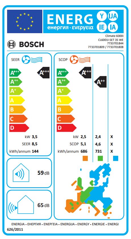 bosch Õhukonditsioneer climate 6000i w 35 e siseosa 3,5 kw