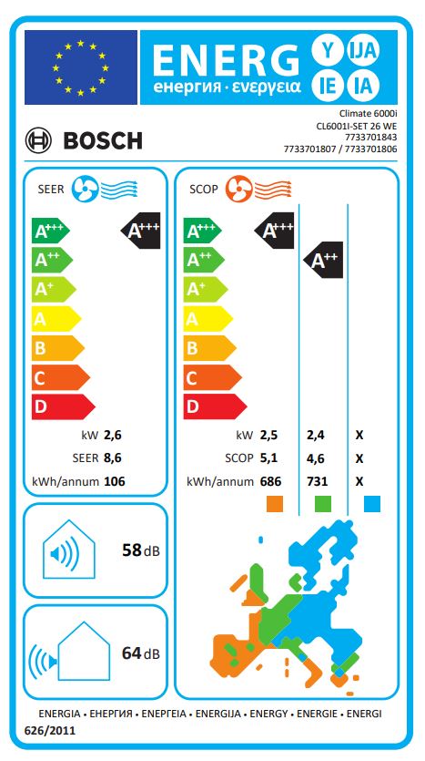 bosch Õhukonditsioneer climate 6000i w 26 e siseosa 2,6 kw