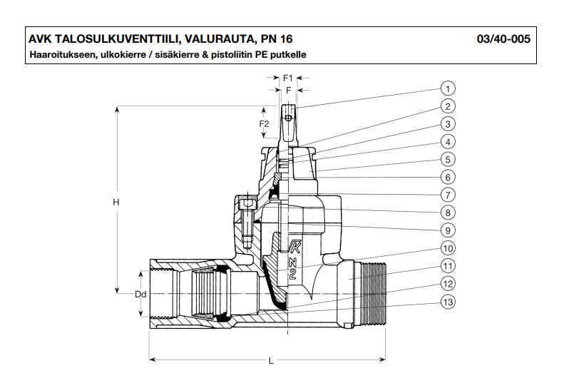 avk Talosulkuventtiili avk 50x2 uk