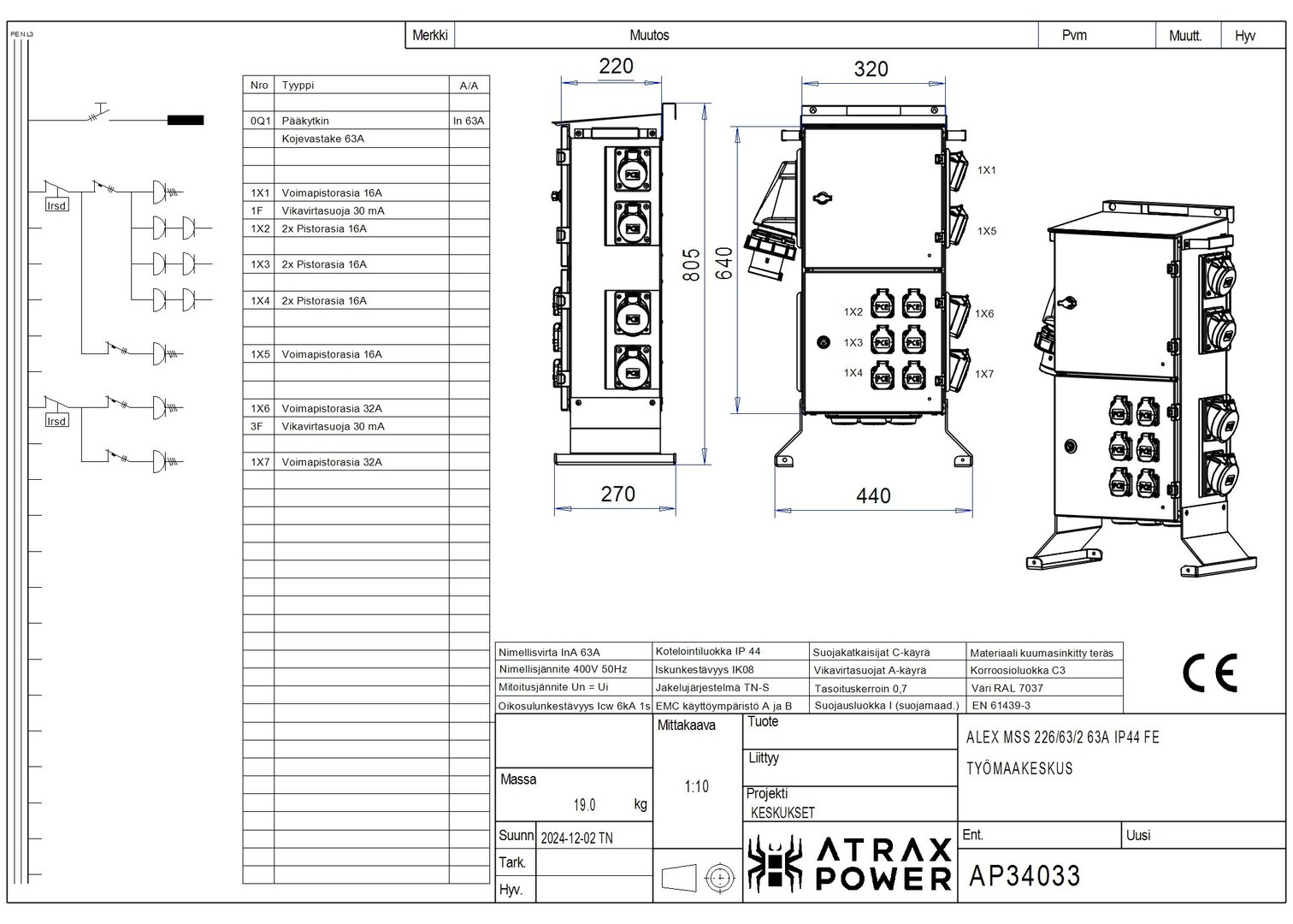 atrax power Työmaakeskus alex mss 226/63/2 63a ip44 fe