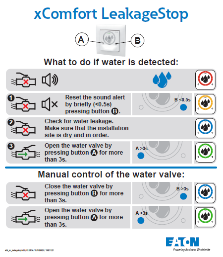 xComfort LeakageStop Universal 230V Glans renhvit