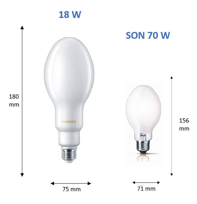 philips Omnidirectional lamp led hpl 18w e27 840 fr