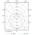philips Led-valoputki t5 master t5 1500mm 830 2800lm 20w 230v