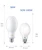 philips Rundstrålande lampa e27 827 5300lm fr 36w