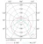 philips Led-lysrör t5 t5 1500mm 840 3900lm 26.7w hf