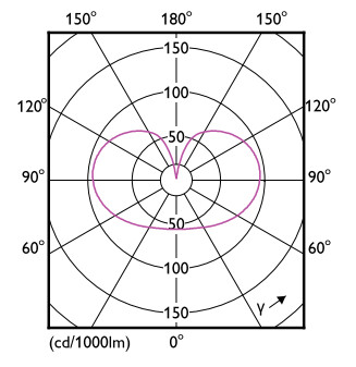 philips Led-standardlampa e27 922/927 806lm 60w=5.9w fr