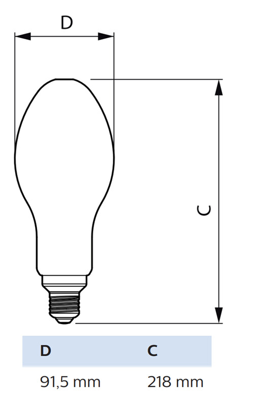 philips Omnidirectional lamp tforce core led hpl 24.5w e27