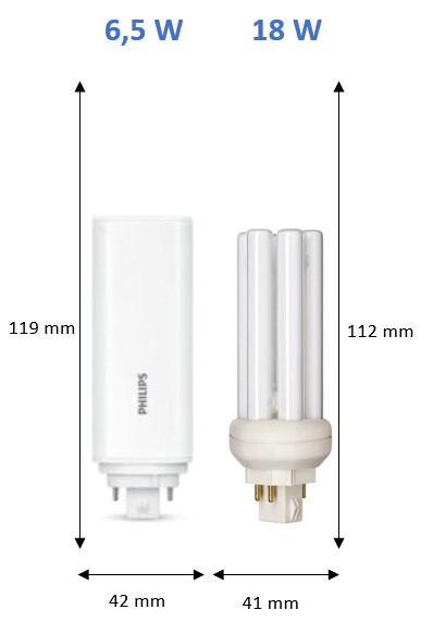 philips Led pl lamp gx24q-2 830 7w plt 4p hf/230v