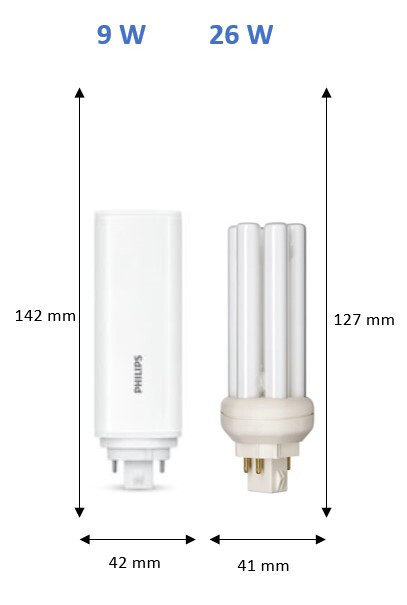 philips Led pl lamp gx24q-3 840 9w plt 4p hf/230v