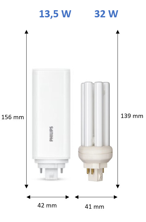 philips Led pl lamp gx24q-3 830 14w plt 4p hf/230v