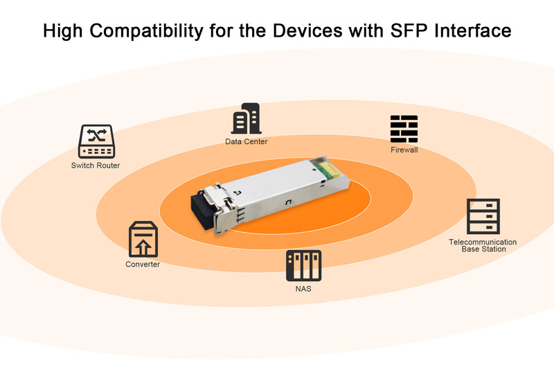 wi-tek Ethernet switch accessory sfp 550m lcupc duplex mm