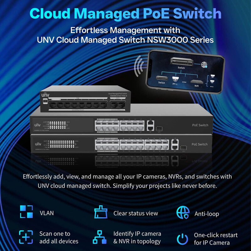 unv Ethernet switch 24xpoe+1ge+1sfp+1combo
