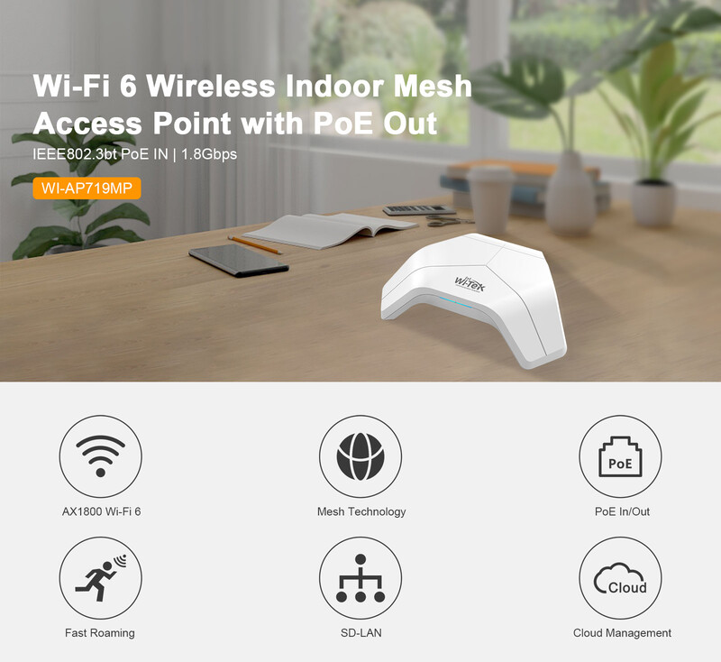 wi-tek Tukiasema langaton-finnsat mesh 2.4/5g 1800mbps cloud m.