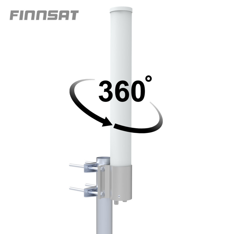 finnsat Antenni finnsat 5g/4g/3g/gsm mimo paaluantenni