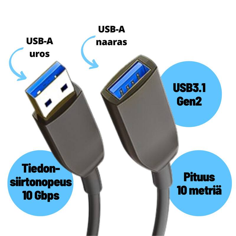finnsat Liitosjohto usb-a jatkokaapeli 10m, aoc