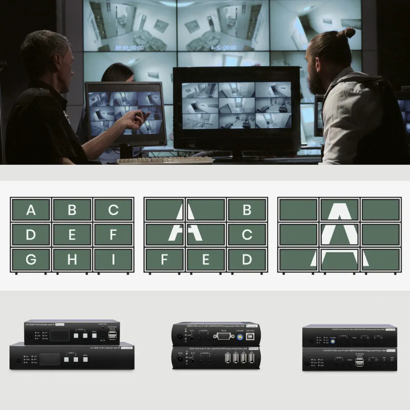 sc&t Lähetin kvm ja av over ip 4k 150m/60km