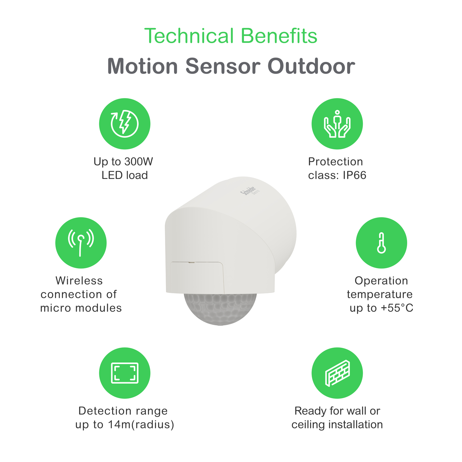 schneider electric Liiketunnistin wiser monitoimitunnistin zb, 360 val
