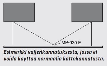 mp bolagen Kiinnitystarvike mp bolagen mp-930e silmukkaruuvi m6x80mm