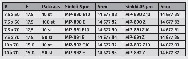 mp bolagen Betongskruv 50 st mp-891e