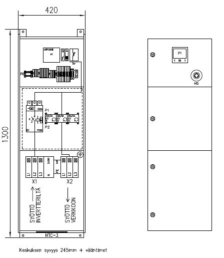 utu Group switch panel ahma ahma ksk150m
