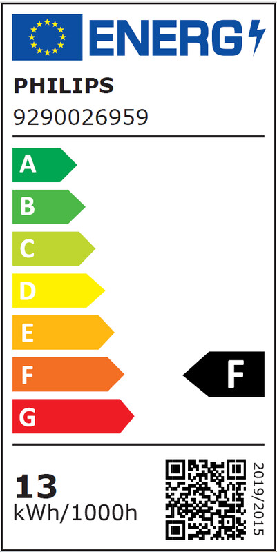 philips Corepro ledstrip 1450lm/m 827 52w 5 meters