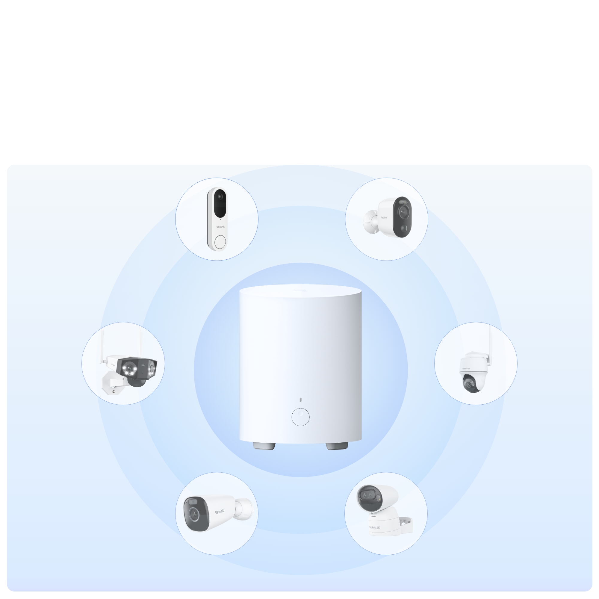 reolink Home hub reolink wifi5 dc12v/1a 1tb