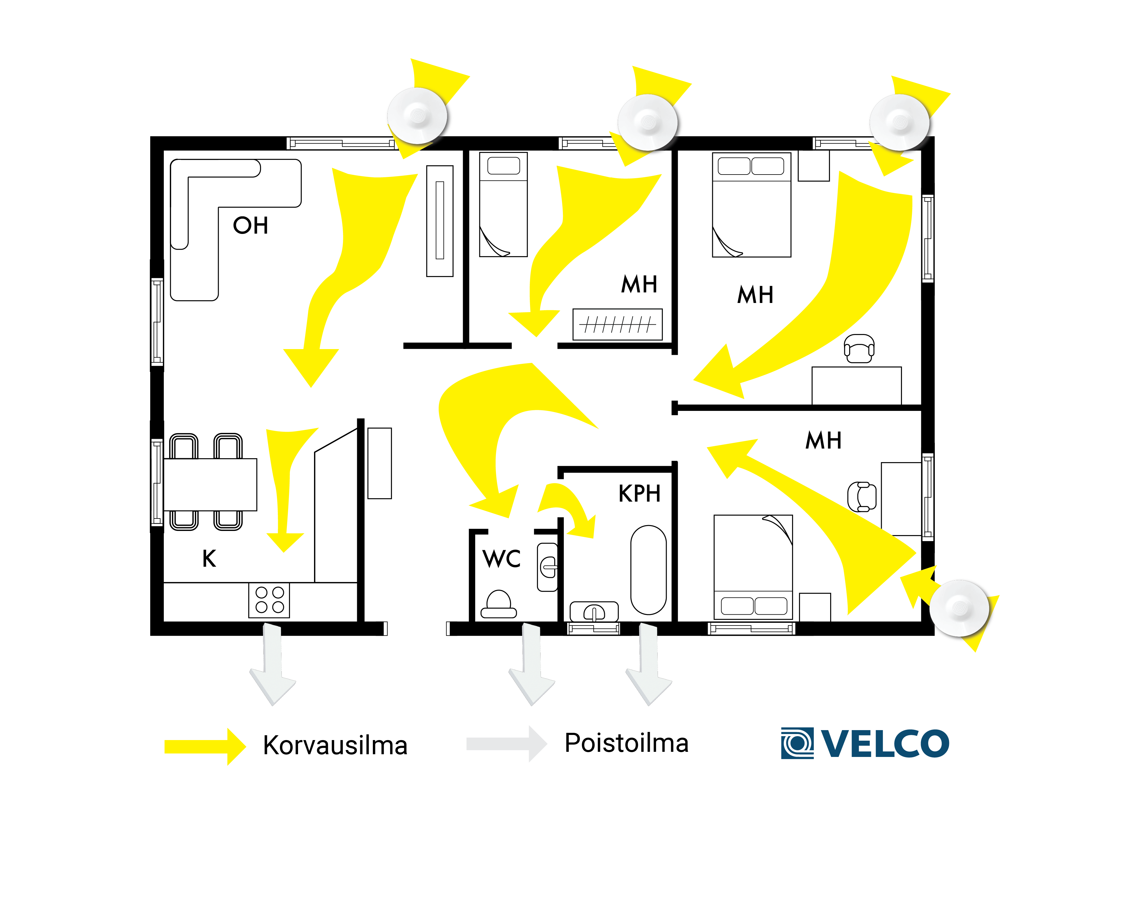 velco Korvausilmaventtiili velco vsr-125