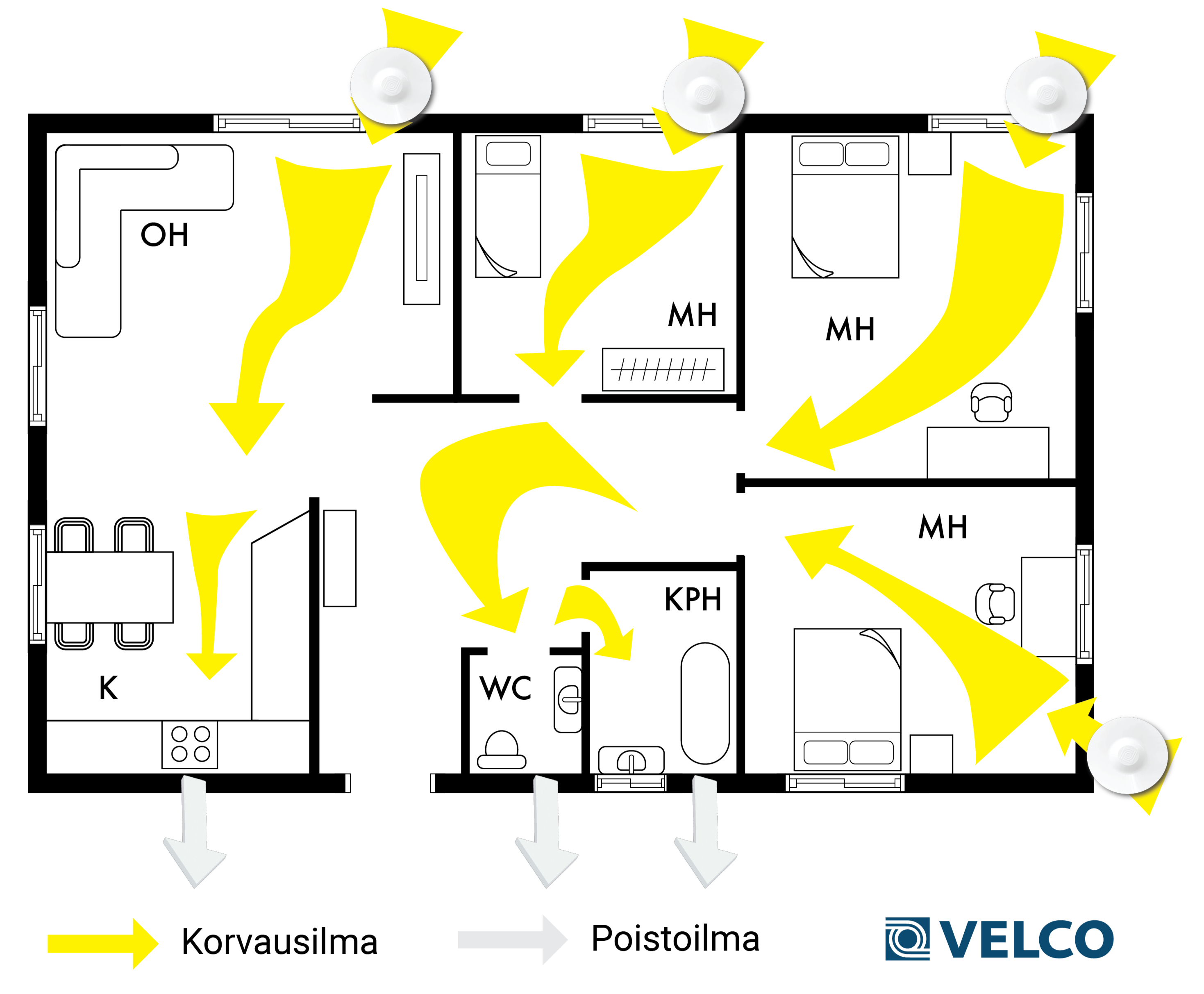 velco Korvausilmaventtiili velco vtr-100 valkoinen