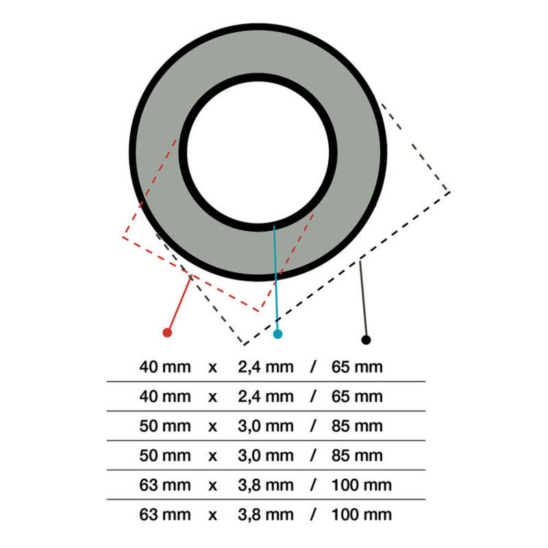 rauheat Geothermal pipe rauheat 75x4,5/110 100m pn10