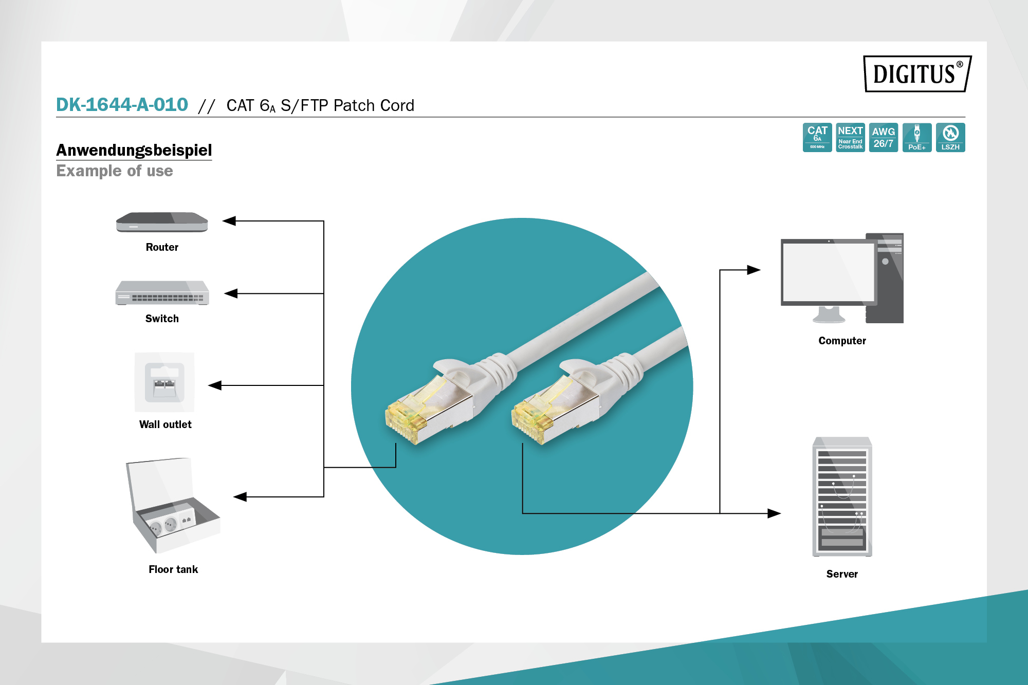 digitus Connecting cable cat6a s-ftp 1m grey