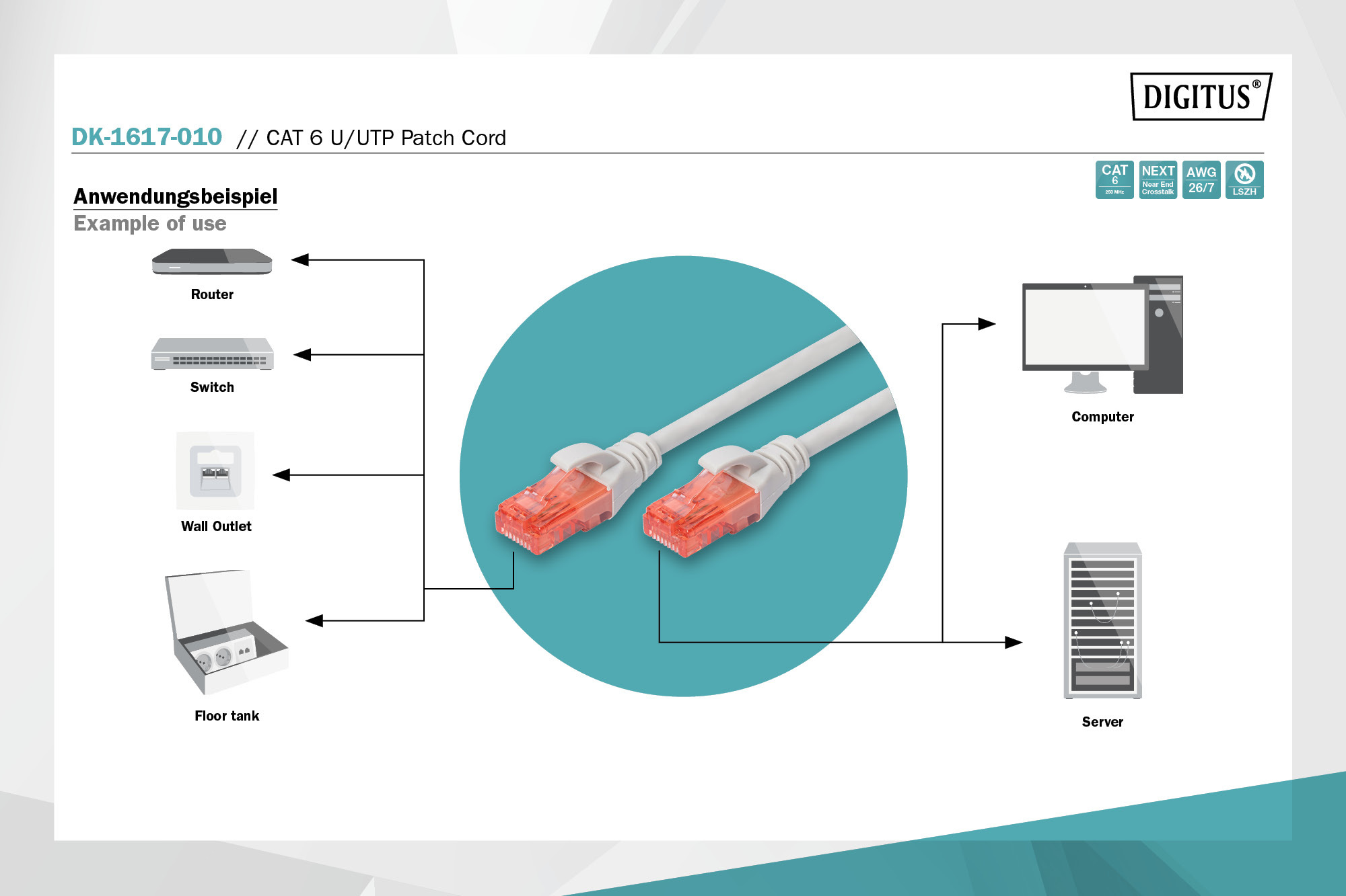 digitus Koppling-cat6 rj45 cat6 utp lszh 1m