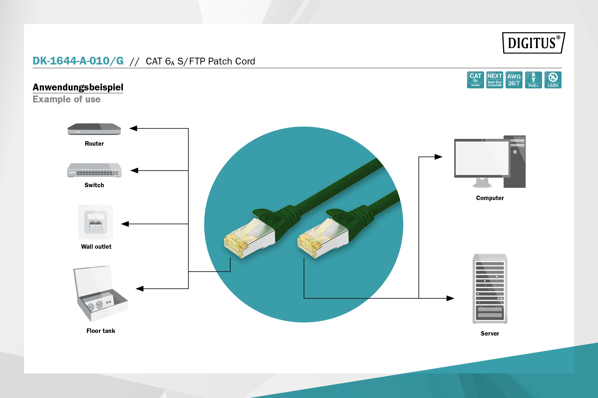 digitus Koppling kabel cat6a s-ftp 1m grön