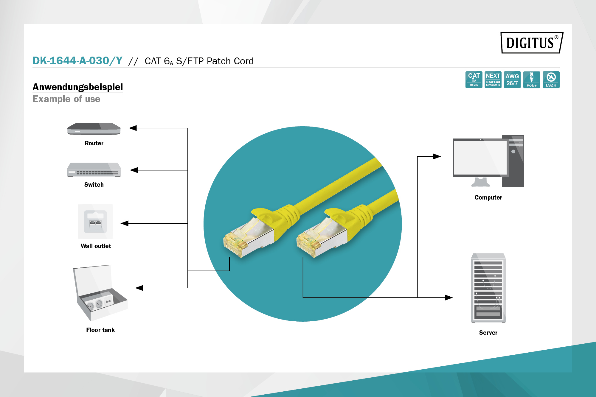 digitus Connecting cable cat6a s-ftp 3m yellow