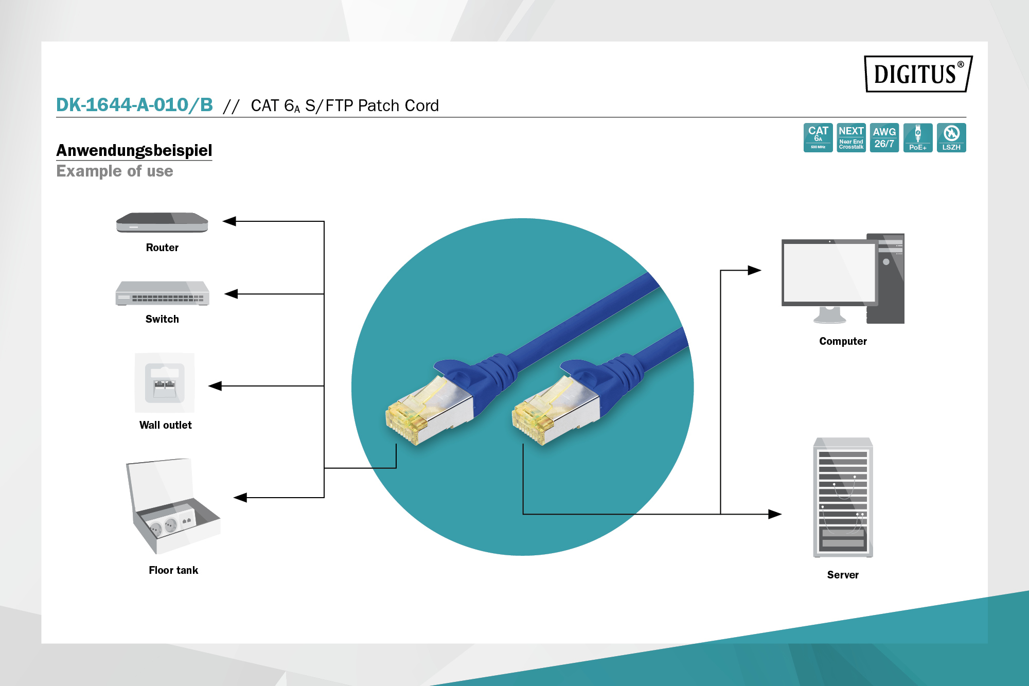 digitus Connecting cable cat6a s-ftp 1m blue