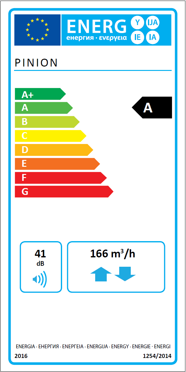 enervent Lto-laite zehnder pinion premium ewind e l