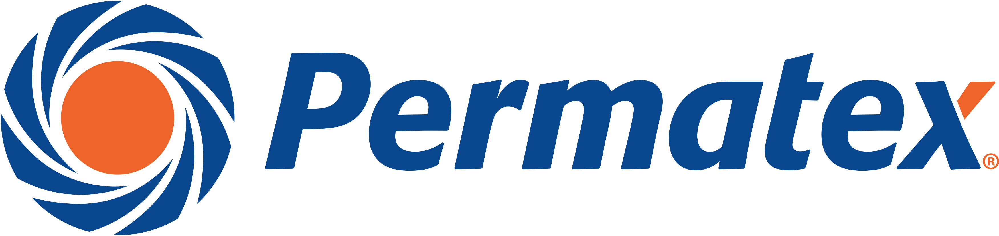 PERMATEX