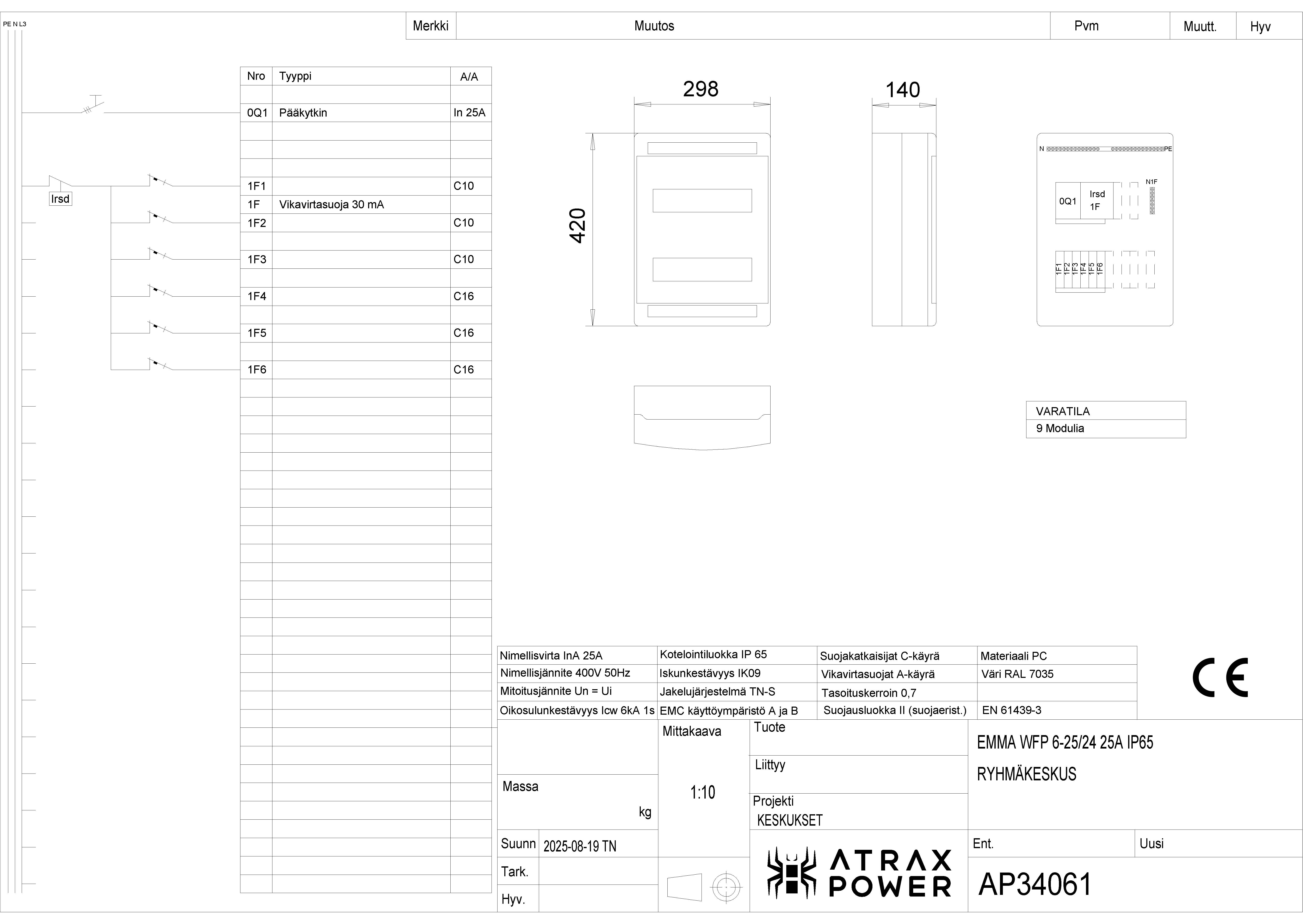 atrax power Ryhmäkeskus emma wfp 6-25/24 25a ip65 pc