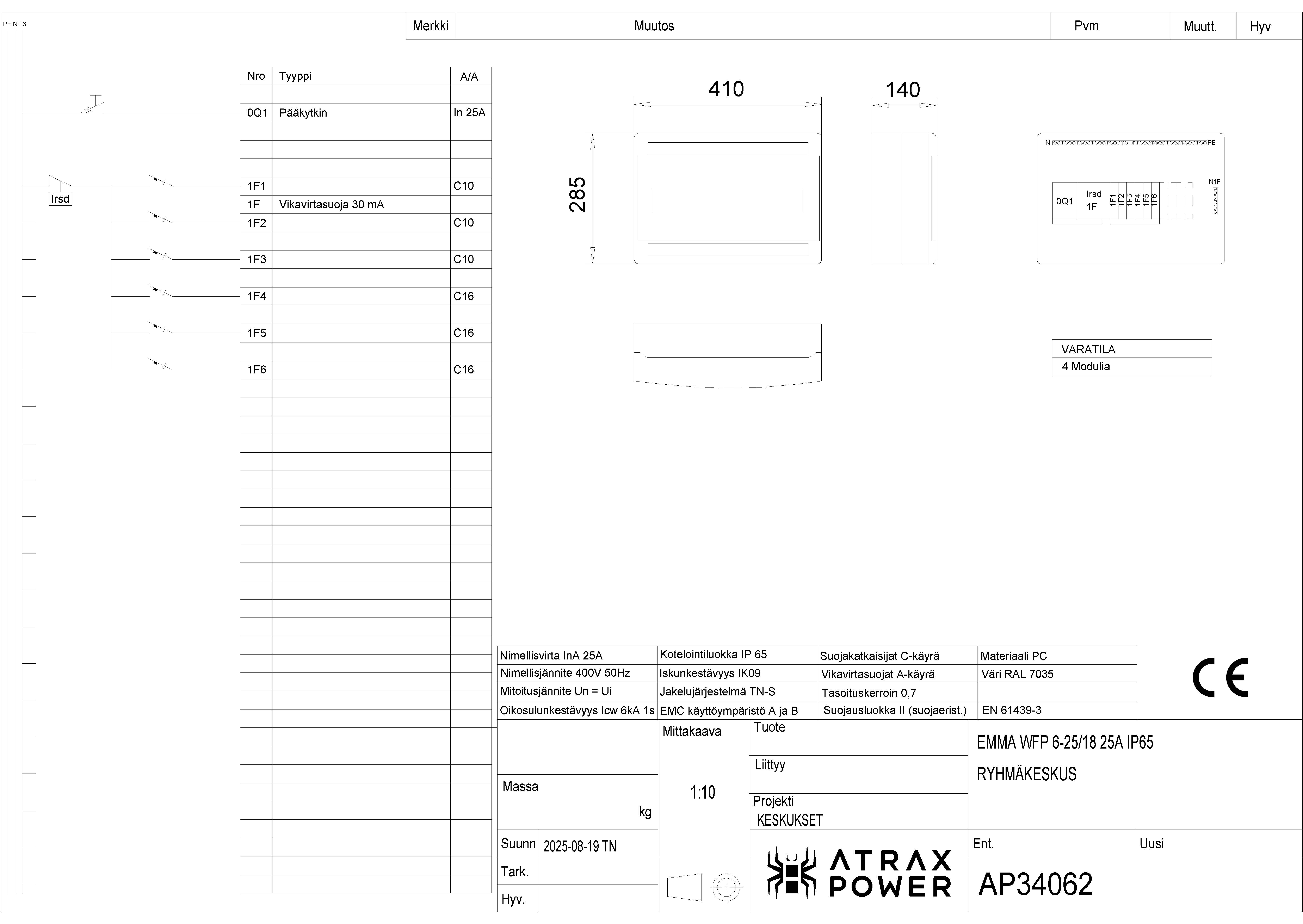 atrax power Ryhmäkeskus emma wfp 6-25/18 25a ip65 pc