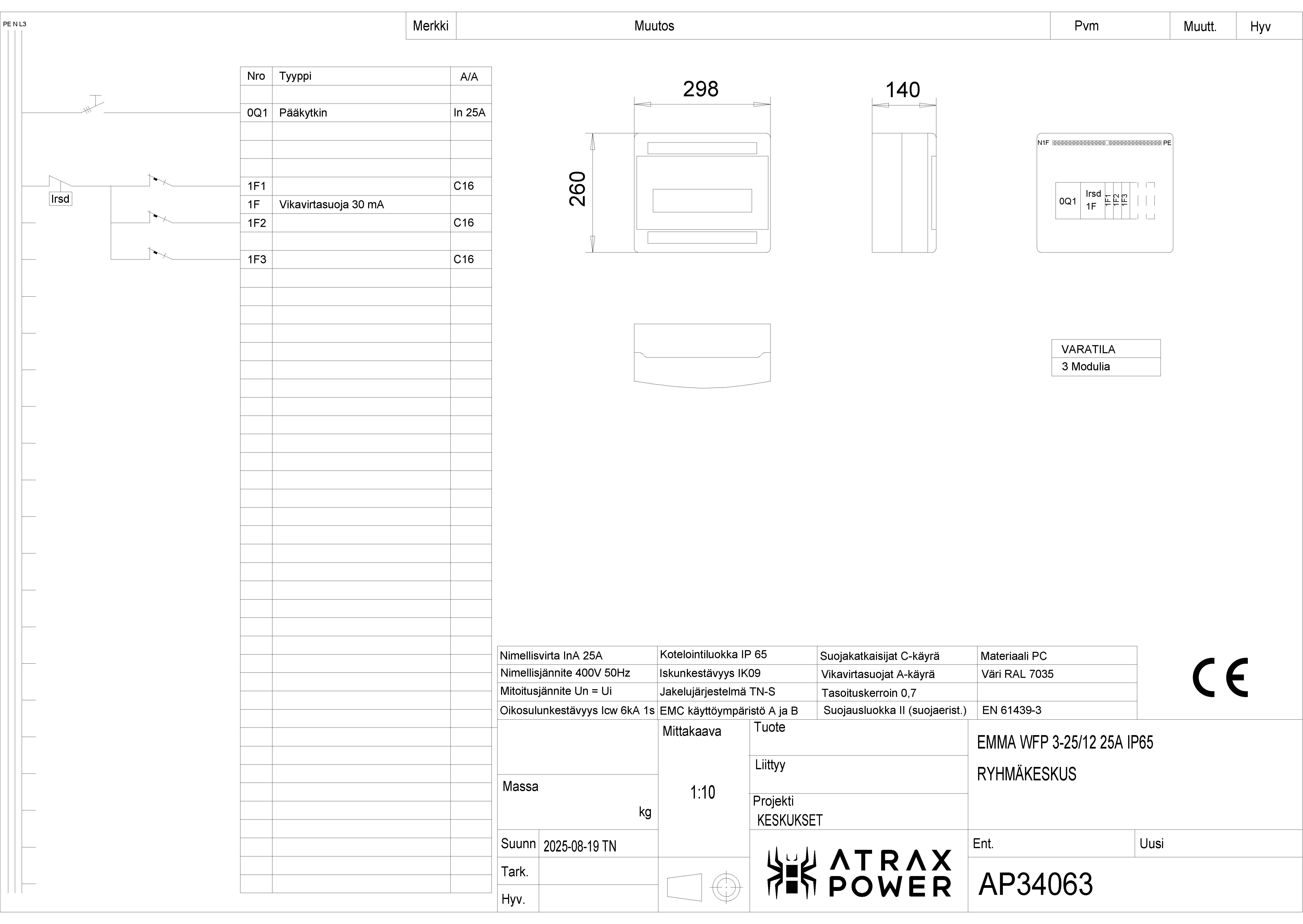 atrax power Gruppcentral emma wfp 3-25/12 25a ip65 pc