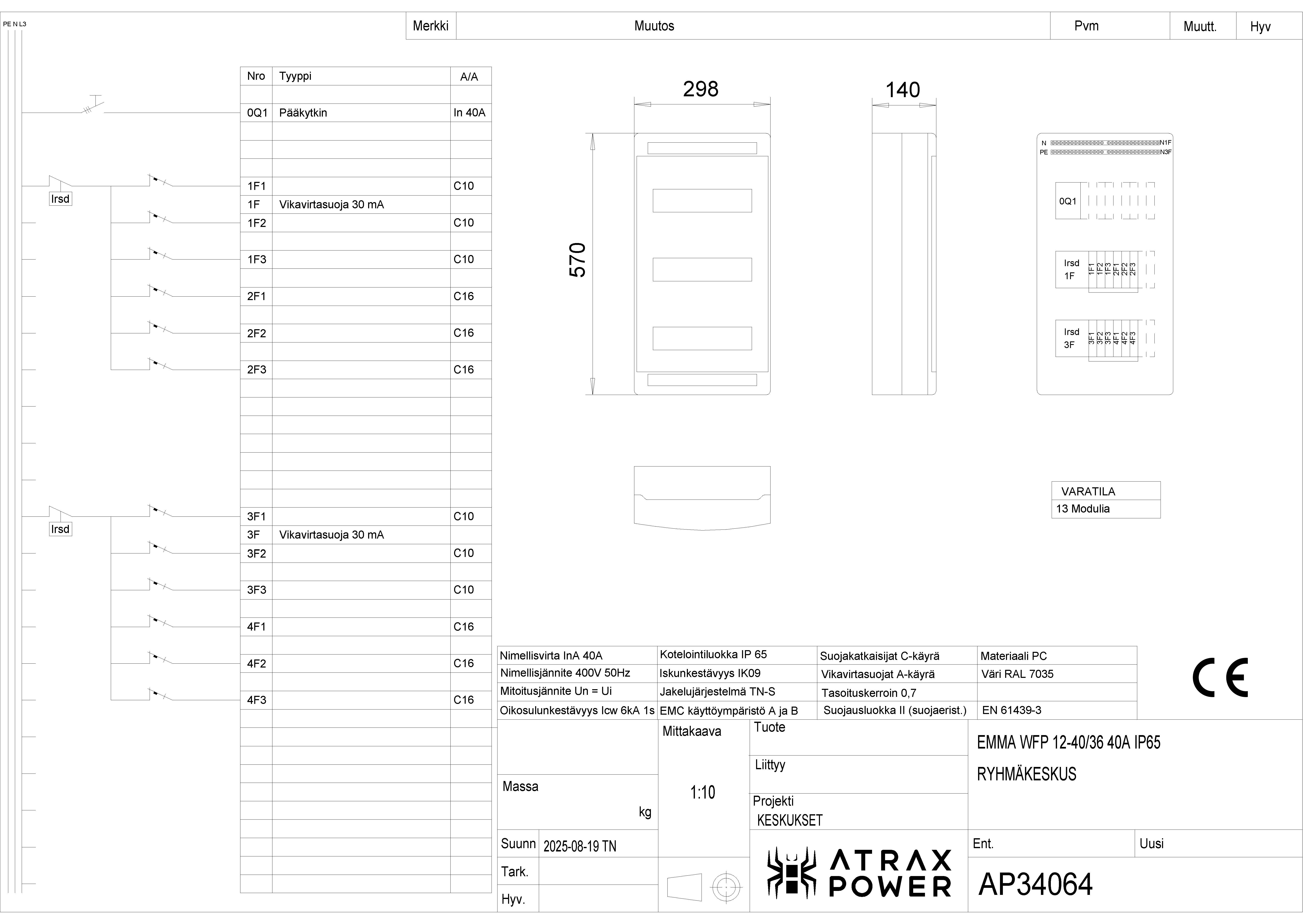 atrax power Gruppcentral emma wfp 12-40/36 40a ip65 pc
