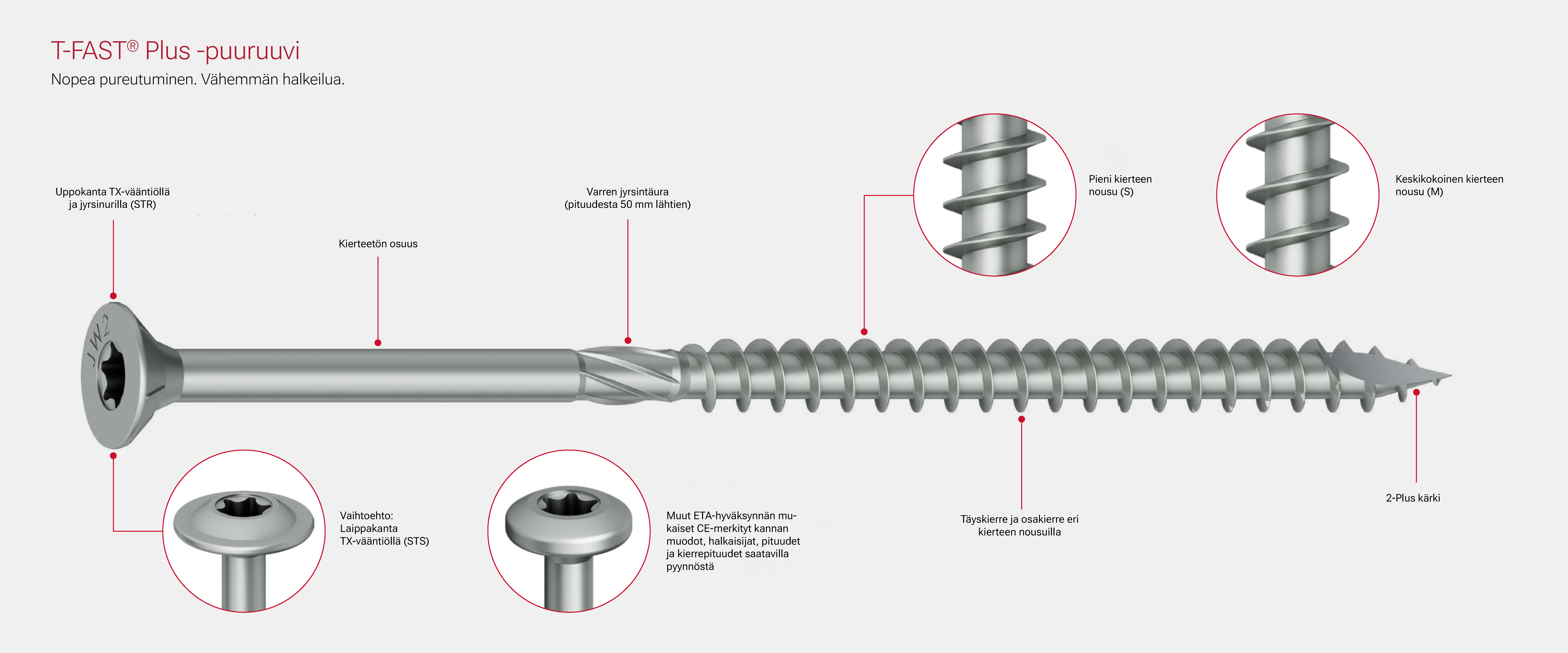 ejot Wood screw t-fast plus csk 8x160/80 t40 pt zp 50pcs