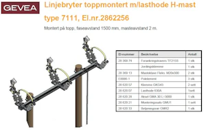 melbye Linjebr.m/lasthode h-mast 7110 mastemontert fase 1,5m/mast 2m