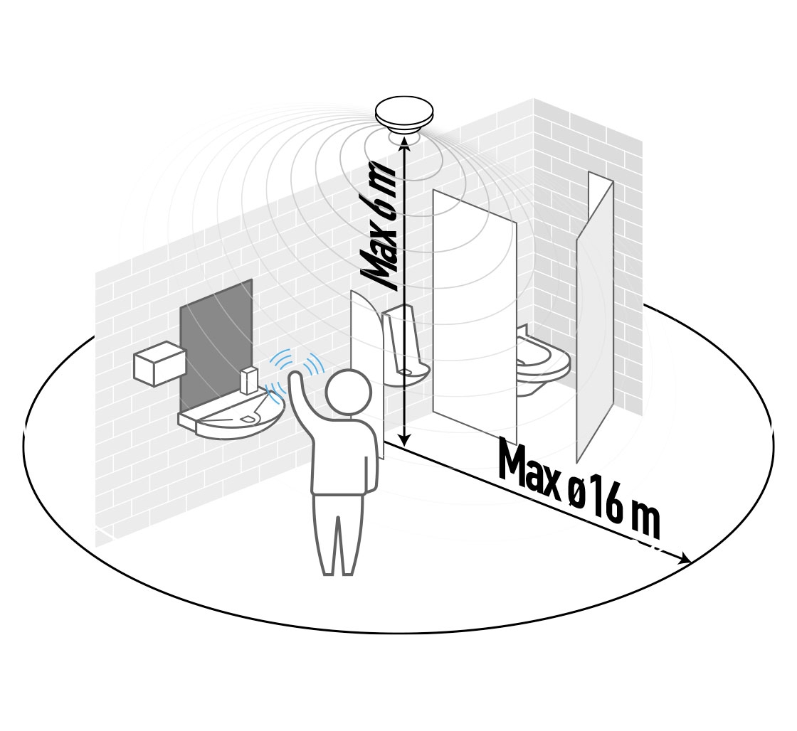 vexen Kustības sensors wavo 360° d16m ip20 2000w v/a melns