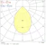 lumiance Downlight insaver 75 led sq nw db wh