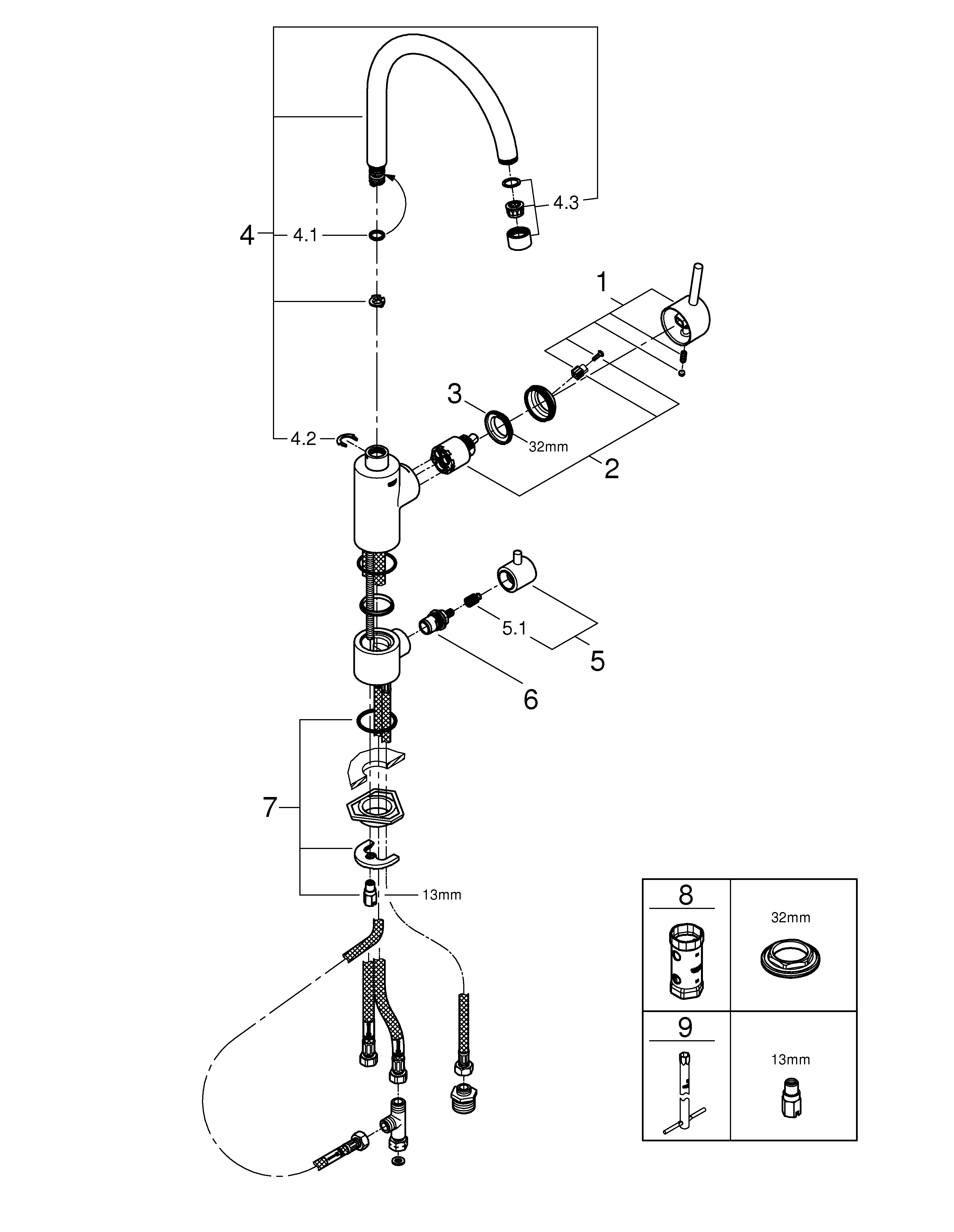 grohe Köksblandare grohe 31793000 consetto dma